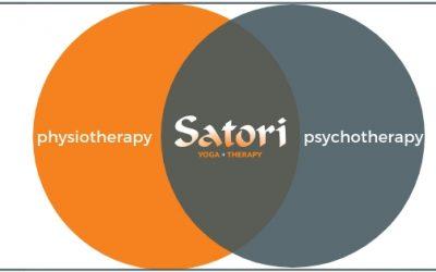 Satori Blog 4 All Together Now: Yoga + Meditation + Ayurveda